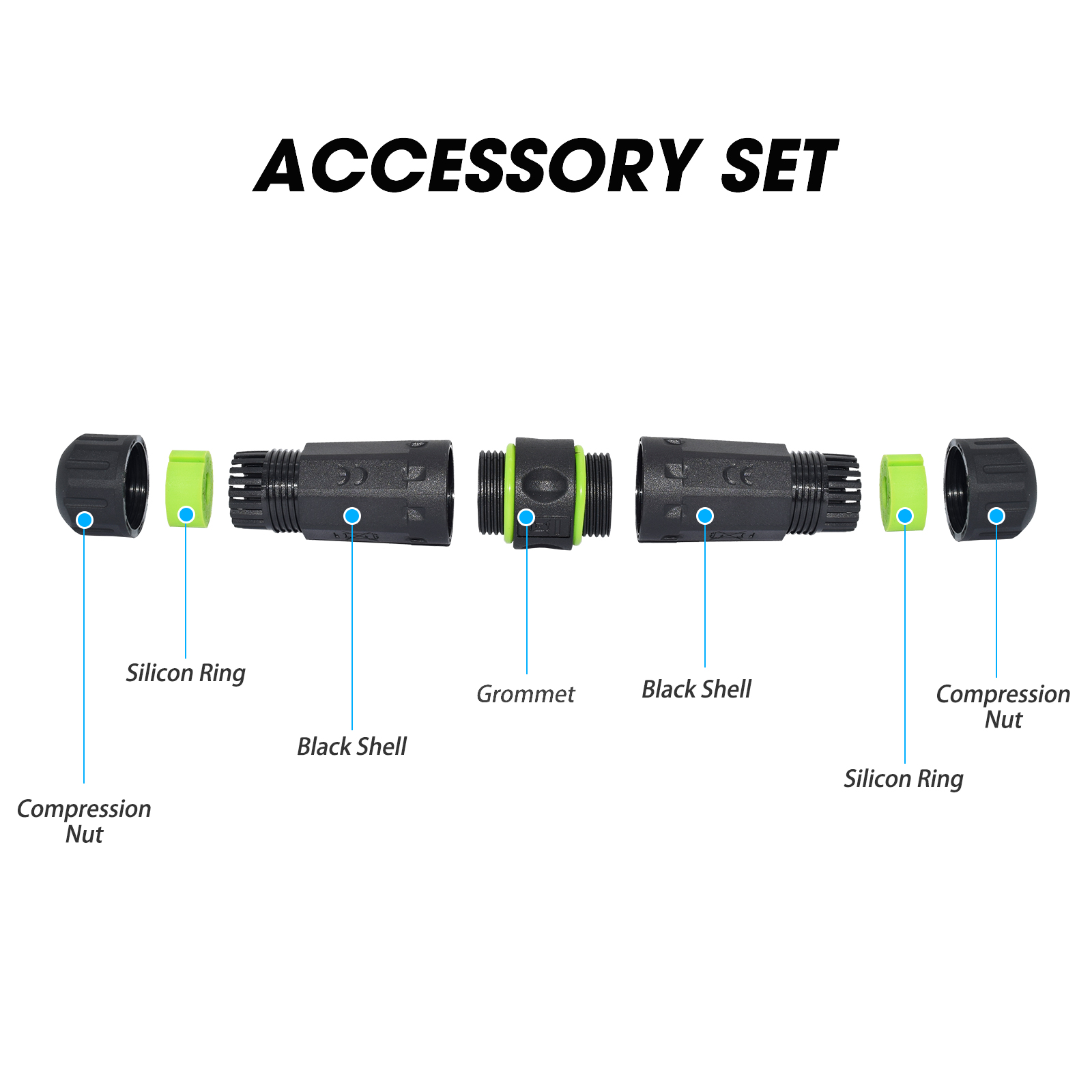 Heavy Equipment Freeport - Konektor Panel Mount USB3.0 Tahan Air