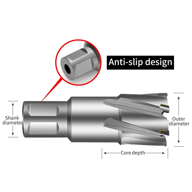 Mata Bor Inti Kosong Annular C - Magnetic Drill Press ulasan dan harga
