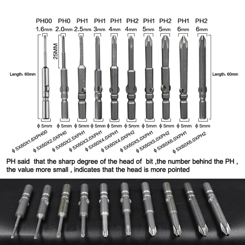 Mata obeng magnetik Diameter b - Magnetic Drill Press ulasan dan harga